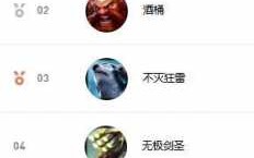 巨魔之王符文天赋，巨魔之王符文s11？