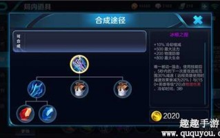 刘禅最强铭文搭配2020年出什么，刘禅适合什么铭文？