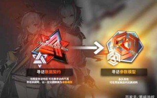 明日方舟6星平均概率？明日方舟6星概率图？