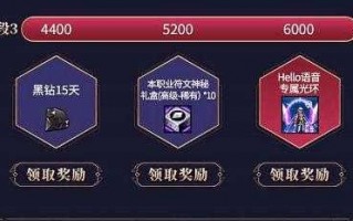 dnf勋章3天是什么东西，dnf勋章7天