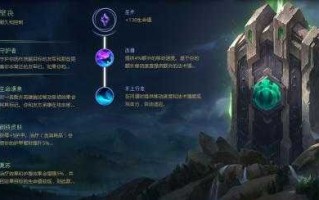 lol探险家符文，英雄联盟探险家符文？