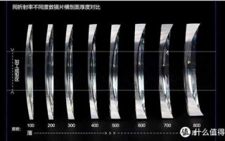 洛克王国凹凸镜在哪里，洛克王国里面的？