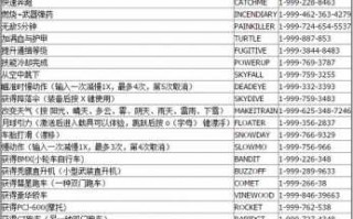 侠盗猎车5秘籍钱，侠盗猎车5秘籍钱变多