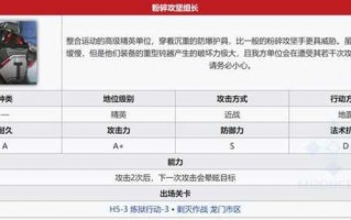 明日方舟,攻略？明日方舟攻略软件？