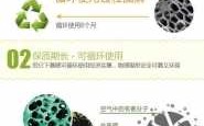 活性炭怎么使用方法，活性炭怎么使用方法图解？