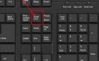 键盘上scrlk在哪，键盘sclk什么意思