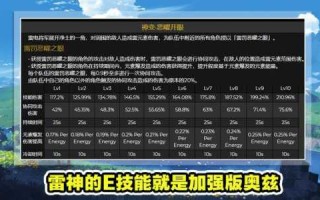 雷系最强技能，雷系的技能？