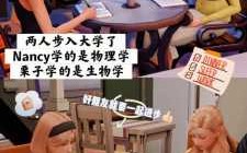 模拟人生2大学怎么提高成绩？模拟人生2如何上大学？