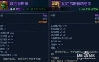 阿拉德之怒驱魔者技能？阿拉德之怒驱魔技能介绍？