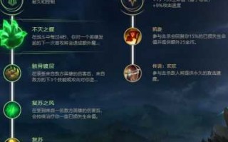 lol暮光之眼2020符文，lol暮光之眼出装2021