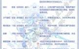 洛克王国枫雪镇在哪?怎么去？2020洛克王国枫雪镇怎么去？