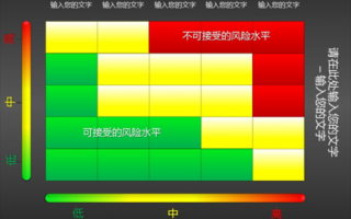 明日方舟星熊技能叫什么，明日方舟星熊技能选取？