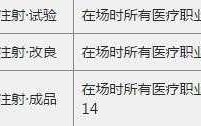 明日方舟赫默技能升级？明日方舟赫默技能专三？