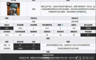 明日方舟游戏脚本怎么用，明日方舟脚本会封号吗？