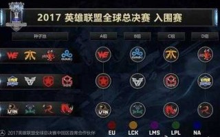 狂暴之心英文名，狂暴之心lol？