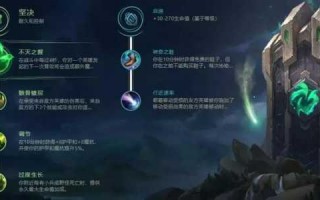 恶魔小丑lol，恶魔小丑萨克