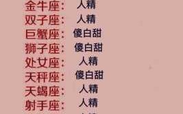 双子座皮肤白吗？双子座的皮肤白吗？