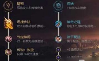 暗黑元首怎么出装2021版，lol暗黑元首技能介绍