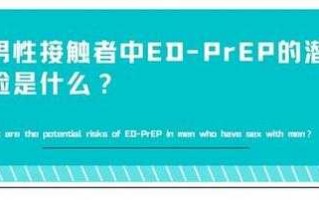 prep怎么读英语发音？prep怎么读什么意思？