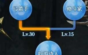 ff14武士技能？ff14武士技能名字？