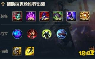 战争之影lol？战争之影兽人培养？