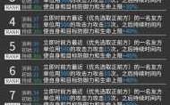 明日方舟格拉尼立绘，明日方舟格拉尼图片？