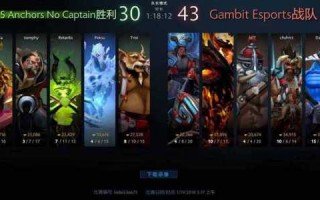 dota2老队长rotk？dota2中国老队长rotk不会哪个英雄？