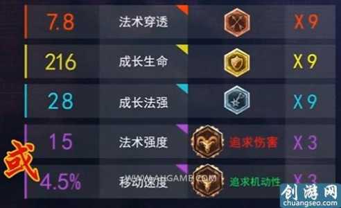 lol怎么选符文，lol怎样选符文-第6张图片-山川游戏