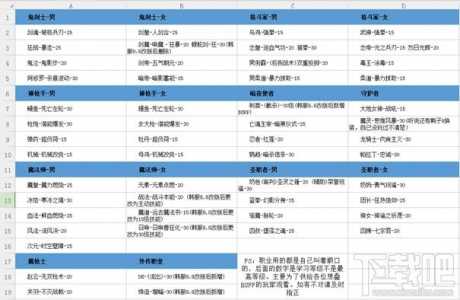 dnf枪剑士技能，dnf枪剑士技能加点-第4张图片-山川游戏