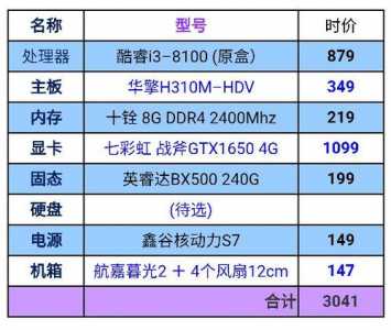 逆战配置要求2021，逆战配置要求高吗CF比-第4张图片-山川游戏