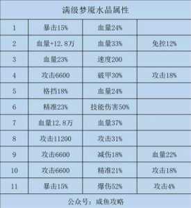 天天酷跑孙策技能，天天酷跑孙尚香值得入手吗-第4张图片-山川游戏