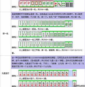 日本麻将技能战？日本麻将教学？-第3张图片-山川游戏