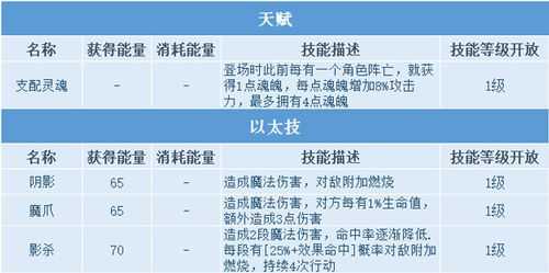 赛尔号炎魔技能表，赛尔号炎魔绝版了吗-第5张图片-山川游戏