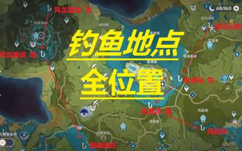 原神怎么钓鱼教程，原神怎么钓鱼教程图解？-第5张图片-山川游戏