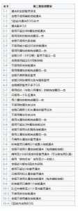 方舟指令代码大全怎么用，方舟生存进化指令代码大全2020-第4张图片-山川游戏