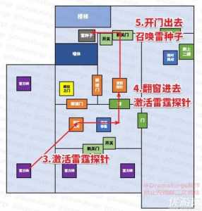 原神水月池地下继电石怎么拿？原神水月池三个继电石位置？-第2张图片-山川游戏