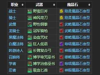 最终幻想14魂武流程？ff14哪个魂武好看？-第1张图片-山川游戏