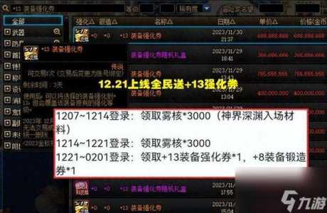 dnf最新活动怎么玩，dnf2021最新活动？-第2张图片-山川游戏