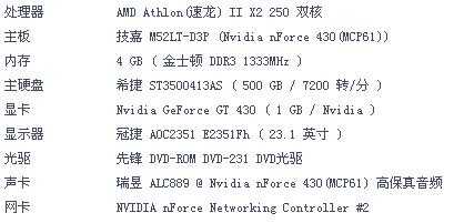 运行剑灵需要什么配置？剑灵需要什么运行库？-第2张图片-山川游戏