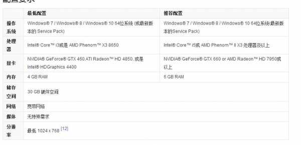 守望先锋运行内存要求？守望先锋内存占用多大？-第3张图片-山川游戏