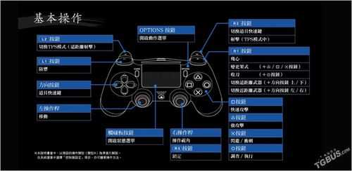 仁王pc怎么使用远程武器？仁王如何使用远程武器键盘？-第2张图片-山川游戏