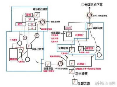 黑暗之魂在哪玩？黑暗之魂在哪下？-第4张图片-山川游戏