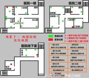 恐惧之间复仇者技能？恐惧之间辅助有用吗？-第2张图片-山川游戏