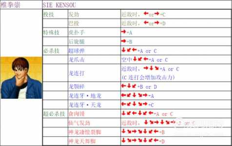 街机拳皇97怎么双人对打，拳皇97街机怎么调双人对打-第4张图片-山川游戏