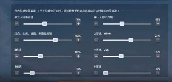 瑞兹技能加点顺序，瑞兹技能加点s11？-第3张图片-山川游戏