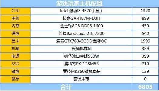 使命召唤3需要什么配置，使命召唤3多少g-第4张图片-山川游戏