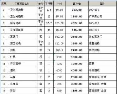 杉木板多少钱一平方，杉木板吊顶多少钱一平方-第3张图片-山川游戏