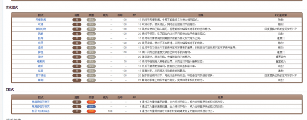 神奇宝贝格斗系最强技能，神奇宝贝格斗系的所有绝招-第2张图片-山川游戏