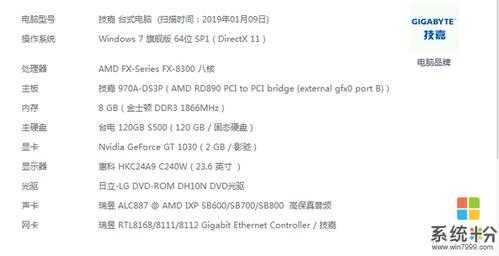 组装一台电脑需要多少钱？组装一台电脑需要多少钱家庭用电？-第4张图片-山川游戏