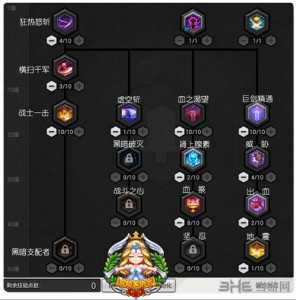 冒险岛online魔法师技能加点，冒险岛online魔法师技能加点攻略？-第3张图片-山川游戏